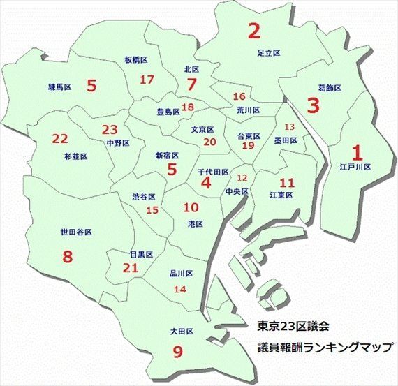 議員の給料っていったいいくら 東京23区議員報酬ランキングを調べてみる ハフポスト