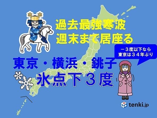 東京 氷点下3度なら34年ぶり 過去最強クラスの寒気で凍る列島 ハフポスト 東京 氷点下3度なら34年ぶり 過去最強クラスの寒気で凍る列島 ハフポスト