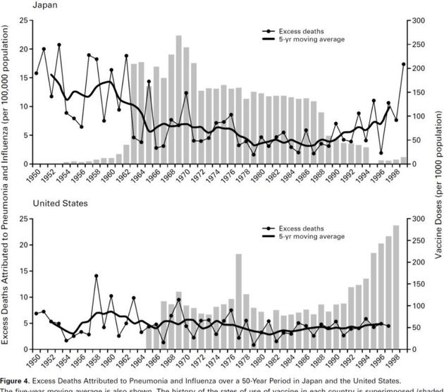 死亡 の 数 日本 インフルエンザ の ｢コロナ死4000人vs.肺炎死10万人｣という数字をどう読むべきか コロナはどれくらい怖い病気なのか