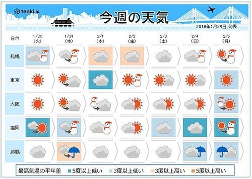 関東でふたたび雪が降るのはいつ？ （週間天気） | ハフポスト NEWS