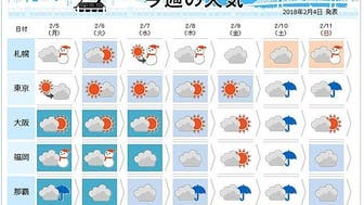 起源 冬将軍 の