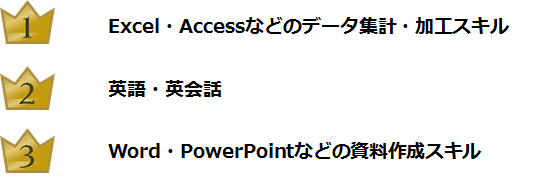 資格を取ってスキルアップ 今みんなが身につけたいスキルとは 派遣社員編 ハフポスト