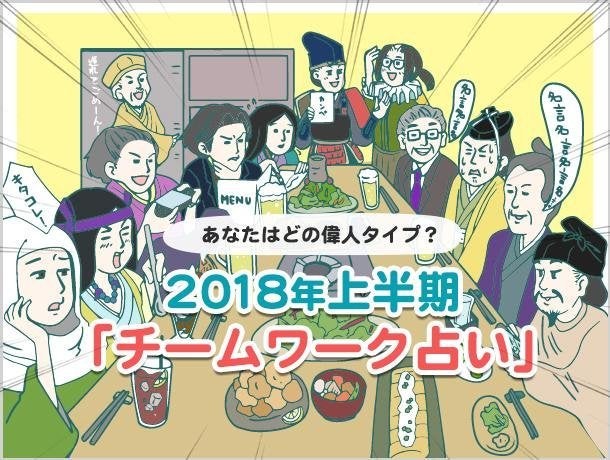 サイボウズ式 あなたはどの偉人タイプ あなたのチームでの役割を占う 18年上半期チームワーク占い ハフポスト