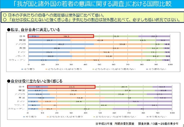 シンデレラ体重 をめざす女性の心理とは 専門家は 生理が止まるレベル と問題視するも ハフポスト