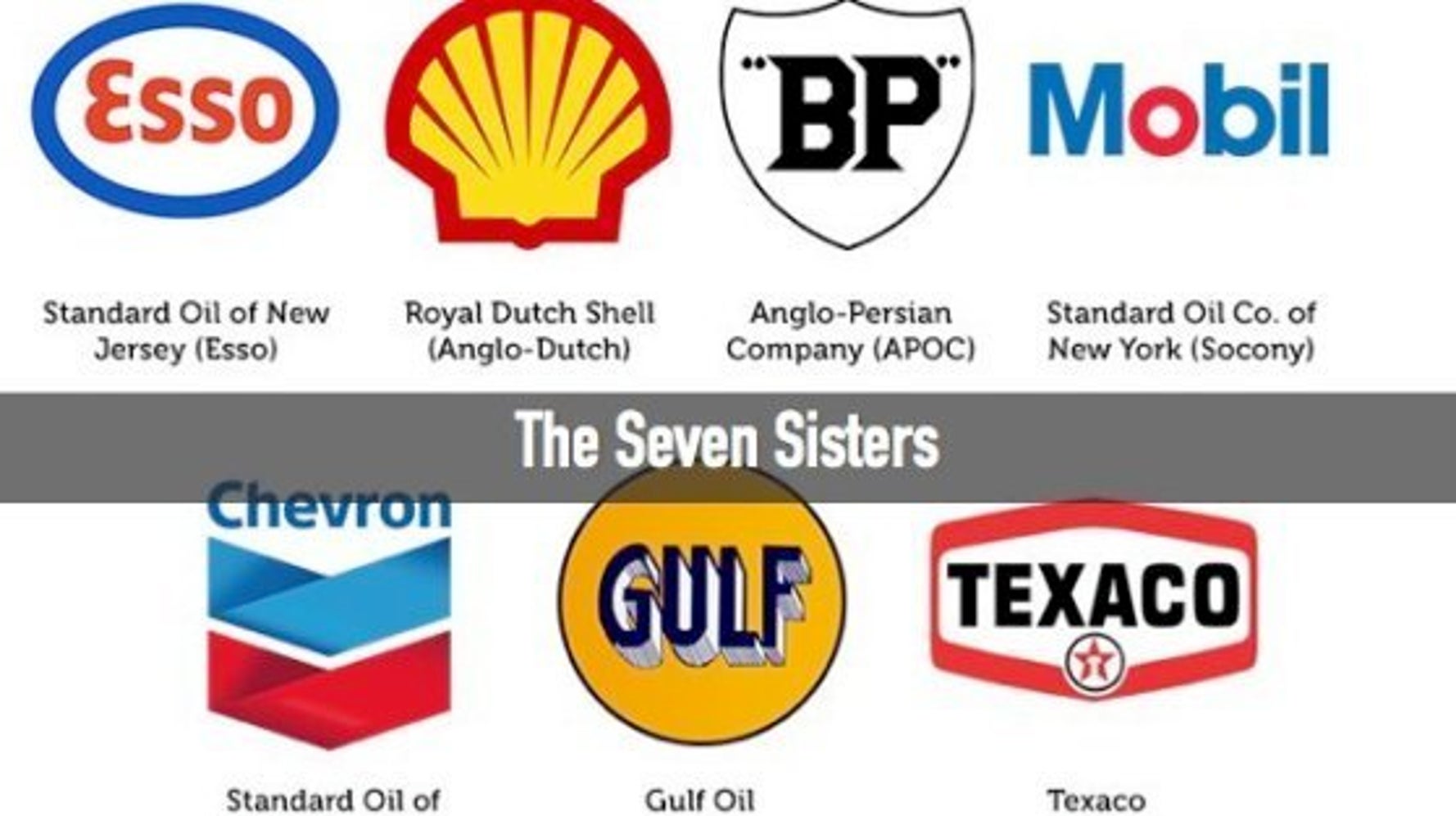 セブンシスターズについて 世を統べる資源会社 ハフポスト News
