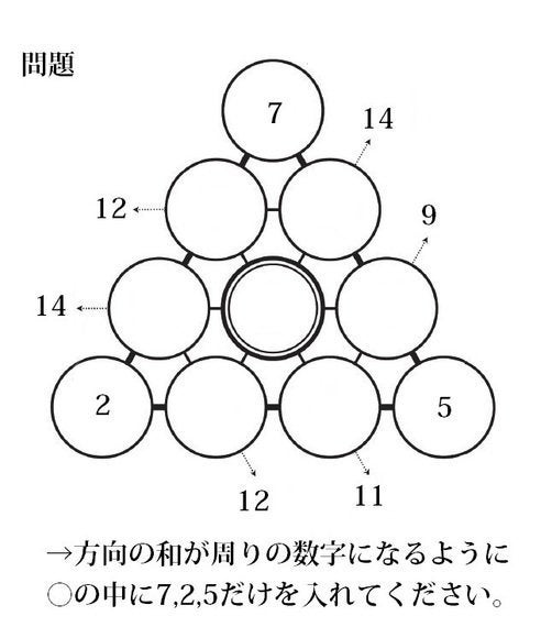 三角パズルに挑戦 第42回 簡単な三角パズルを作ってみましょう ハフポスト