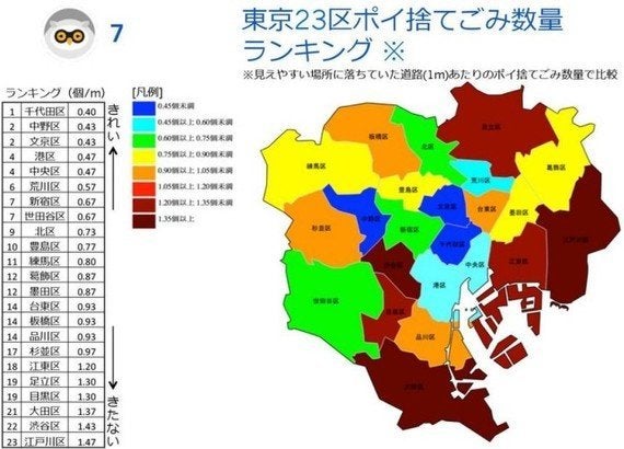 これまでのゴミ問題のアプローチは間違っていた 1800万個超のゴミ拾いアプリ ピリカ 代表 小嶌さんが語る ポイ捨てとマチの関係 Umizero ハフポスト