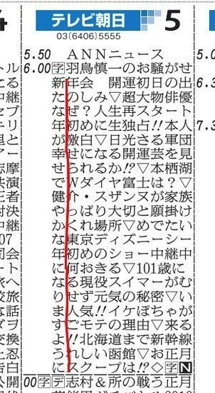 タテ読み 17年元旦も やっぱり仕掛けられていた 画像 ハフポスト