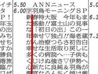 タテ読み 17年元旦も やっぱり仕掛けられていた 画像 ハフポスト