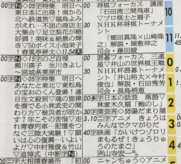 3 11 Nhkのテレビ欄で縦読み 俺を泣かせにきてる と感動を呼ぶ 東日本大震災から7年 ハフポスト