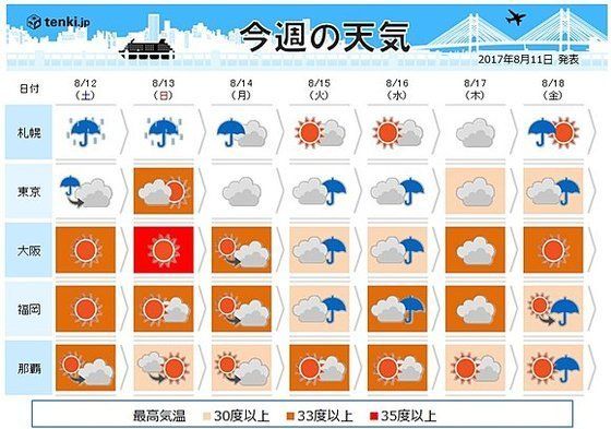 大阪 天気 服装 一番当たる 大阪市中央区の最新天気 1時間 今日明日 週間