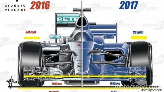 F1ドライバー グロージャン 17年新ルールとマシン完成図に セクシーとは言い難い とコメント ハフポスト