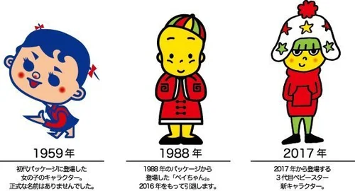 ベビースターラーメンキャラクター ベビースターラーメンが30年ぶりに新キャラクター。なんだか戸惑う