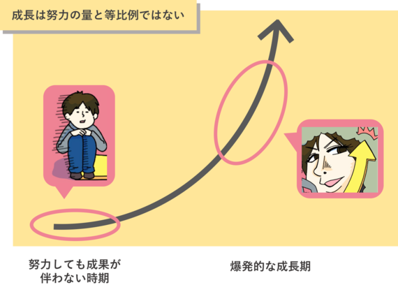 サイボウズ式 平凡な自分がイヤ だと思う人と そうでない人の違い ハフポスト サイボウズ式 平凡な自分がイヤ だと思う人と そうでない人の違い ハフポスト