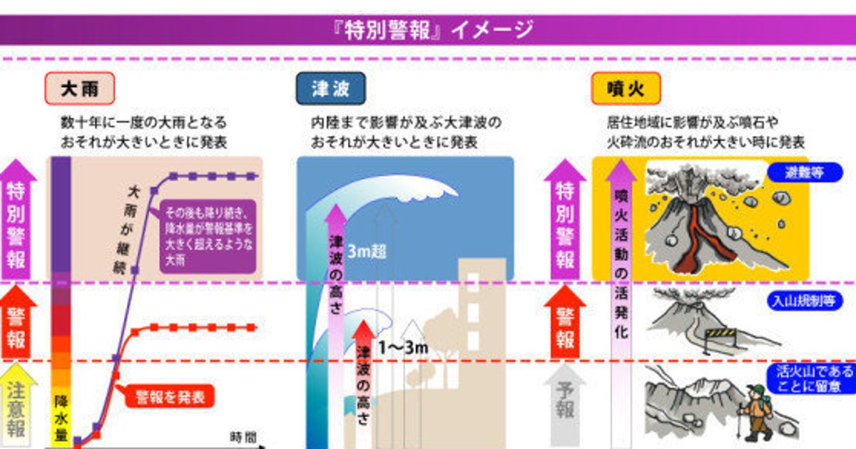 特別警報とは？ 福岡県に発令、ただちに命を守る行動を | ハフポスト NEWS
