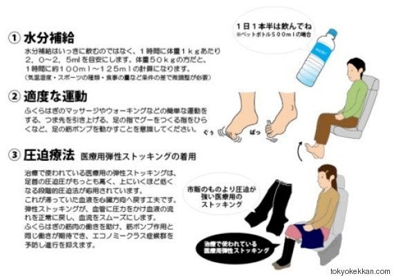 エコノミークラス症候群 避難生活で要注意 どうすれば防げるか ハフポスト エコノミークラス症候群 避難生活で要注意 どうすれば防げるか ハフポスト