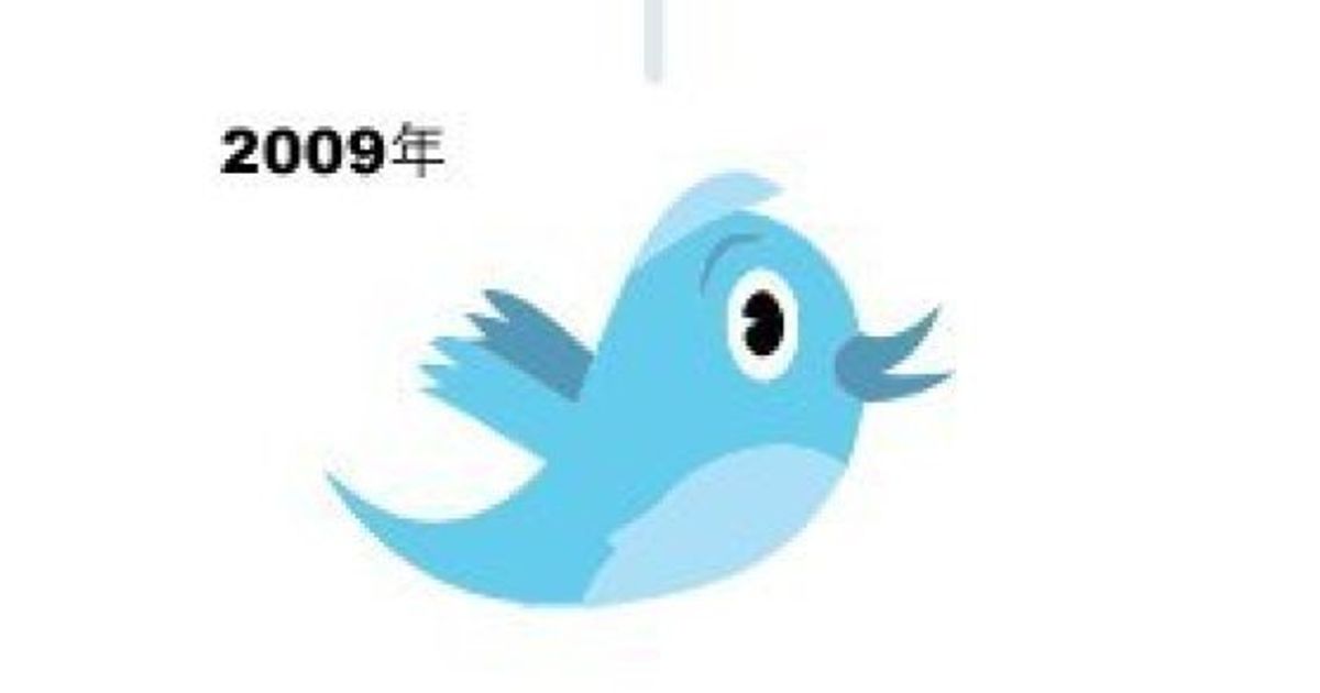 Twitterが10周年 小鳥のロゴはこんなに変わりました ハフポスト
