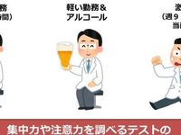 酒酔いの医師が 手術室に入ってきたらどう思う 医師の働き方問題は 私たちの安全問題でもある ハフポスト