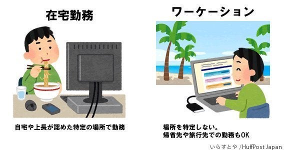 ワーケーションとは イラスト解説 Jalが7月から導入へ ハフポスト News