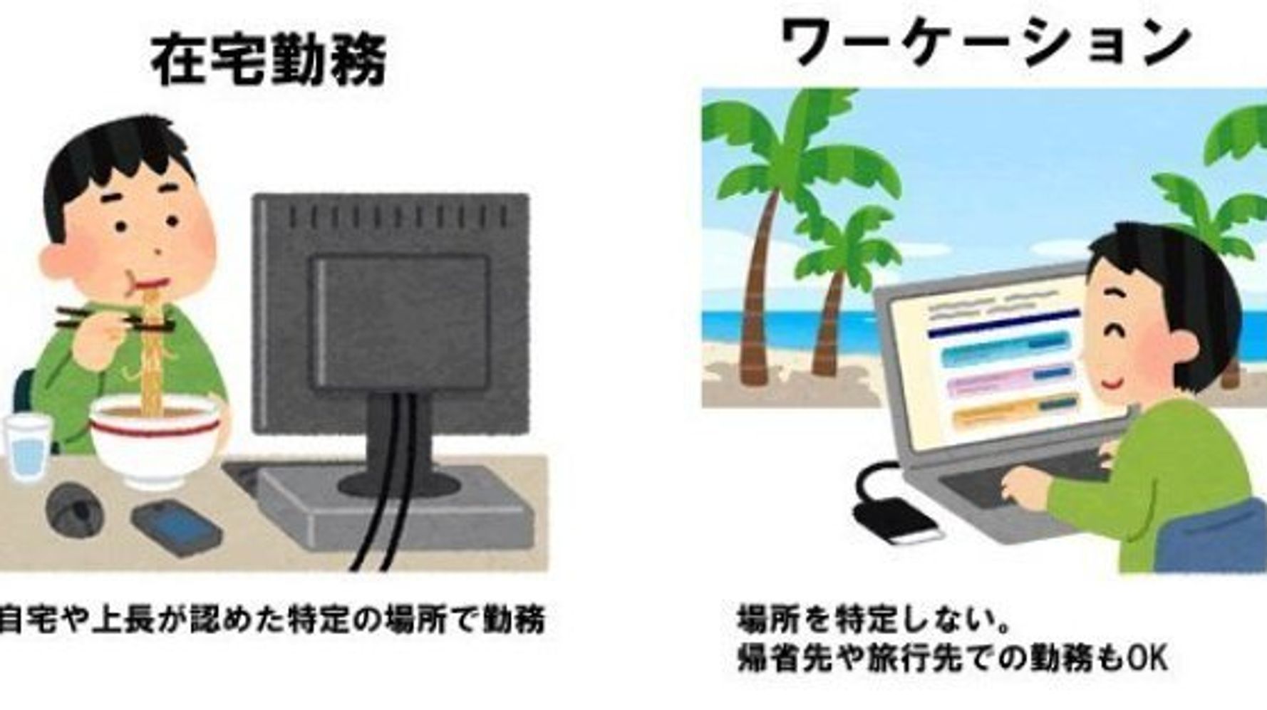 ワーケーションとは イラスト解説 Jalが7月から導入へ ハフポスト News