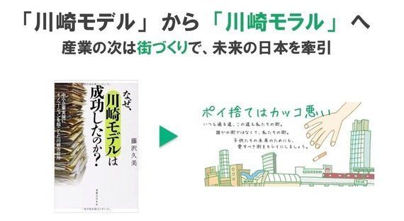 川崎モラル第2弾 参加する街 川崎 後編 ハフポスト