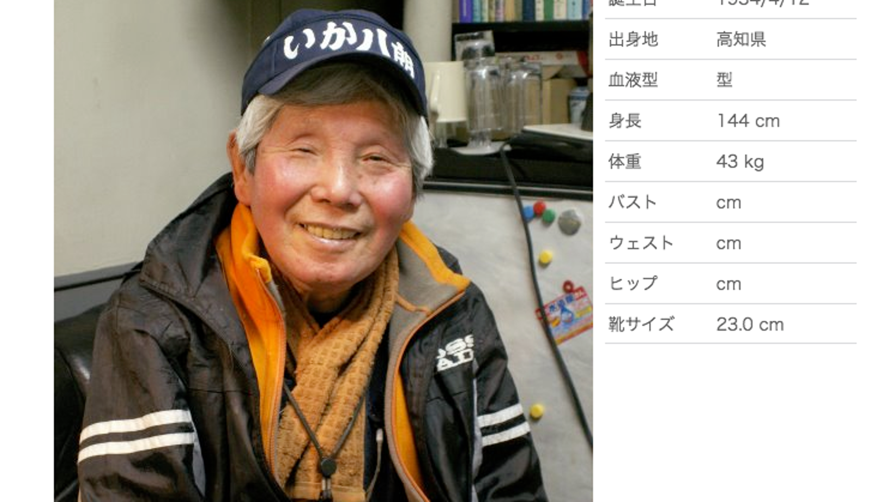 いか八朗さん死去 84歳 テルマエ ロマエ など出演 ハフポスト いか八朗さん死去 84歳 テルマエ ロマエ など出演 ハフポスト