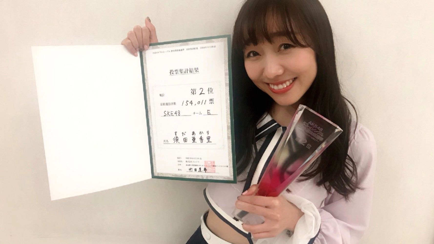 世間は私たちが思っている以上に興味ない Akb総選挙2位の須田亜香里 危機感を語る ハフポスト News