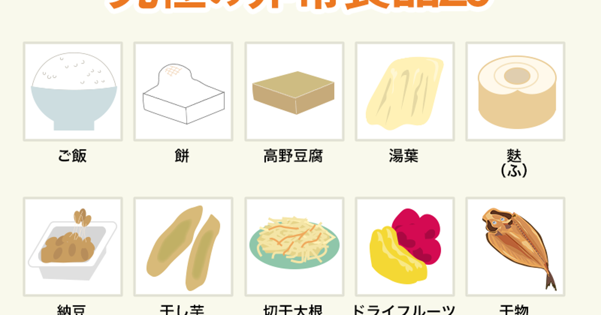 買い出し困難時に欠かせない栄養素と食品は ハフポスト