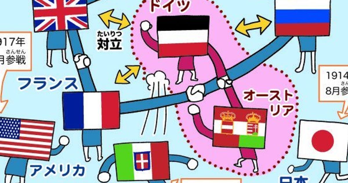 小学生にも伝わるざっくり解説 第１次世界大戦から100年 ハフポスト