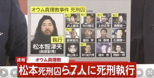 オウム7人の死刑執行 顔写真に 執行 のシール貼る テレビの演出が物議醸す ハフポスト