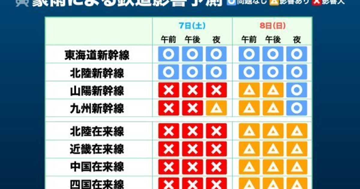 大雨情報 交通機関にも大きな影響 鉄道や道路の運行状況は ハフポスト
