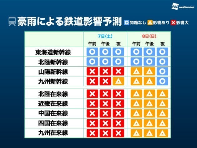 大雨情報 交通機関にも大きな影響 鉄道や道路の運行状況は ハフポスト