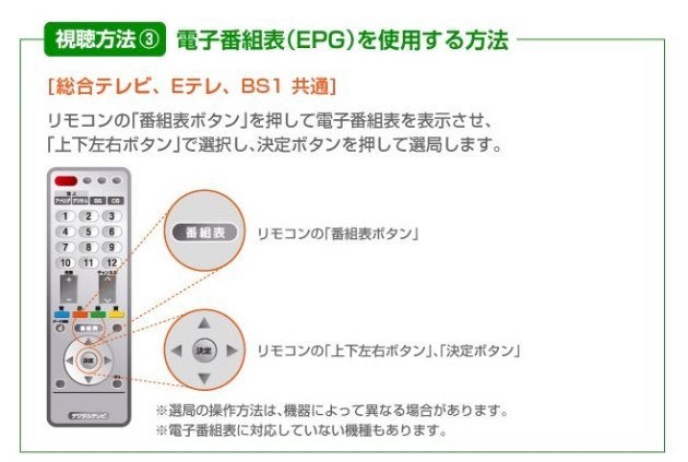 錦織圭 ウィンブルドン準々決勝の放送時間は Nhkサブチャンネルを見る方法も解説 ハフポスト 錦織圭 ウィンブルドン準々決勝の放送時間は Nhkサブチャンネルを見る方法も解説 ハフポスト