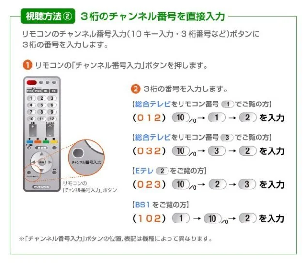 錦織圭 ウィンブルドン準々決勝の放送時間は Nhkサブチャンネルを見る方法も解説 ハフポスト 錦織圭 ウィンブルドン準々決勝の放送時間は Nhkサブチャンネルを見る方法も解説 ハフポスト