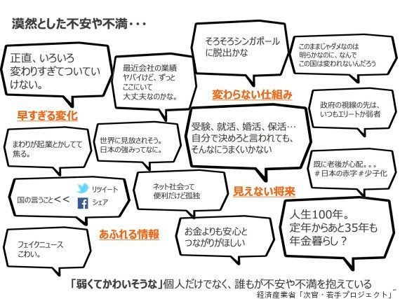 2度目の見逃し三振は許されない 経産省若手の提言 独特な表現となった理由とは ハフポスト