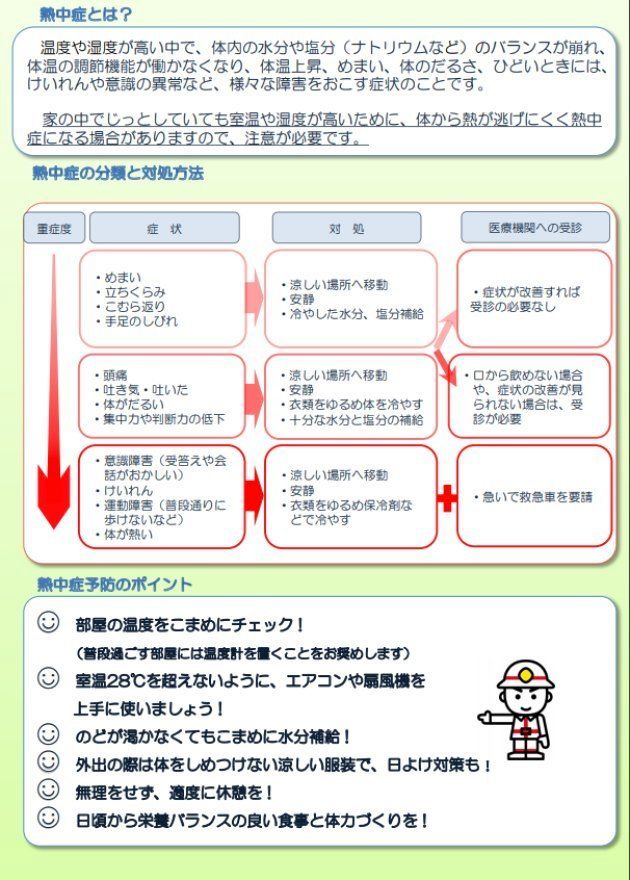 熱中症で搬送 1週間で9956人 消防庁 迷わず119番で救急車を呼んで ハフポスト