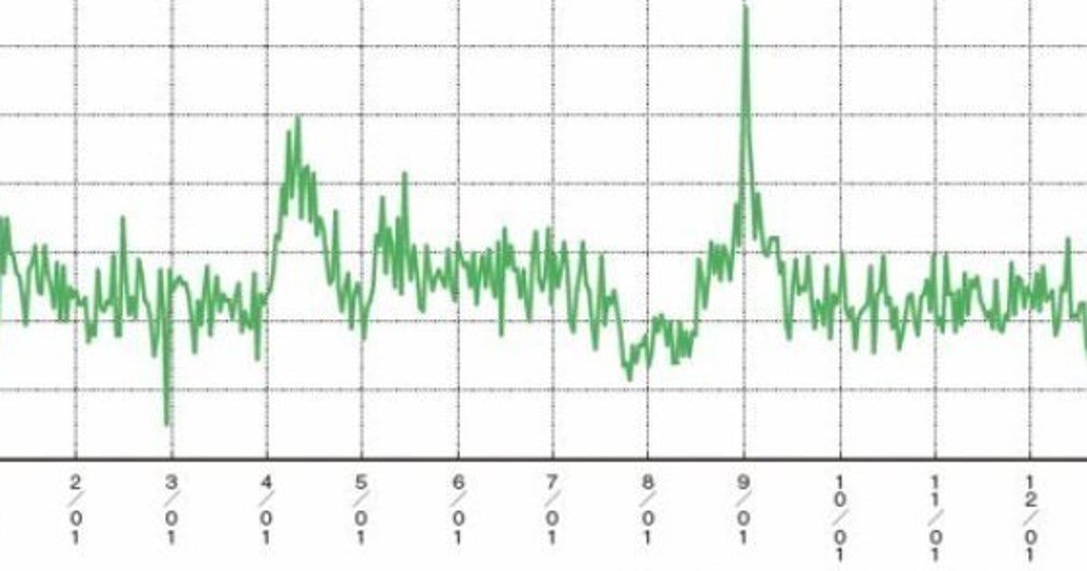 死んじゃだめだ 辛いなら 逃げればいい 9月1日は18歳以下の子供が最も多く自殺する日 ハフポスト