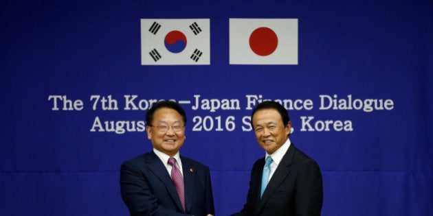 スワップ 韓国 為替