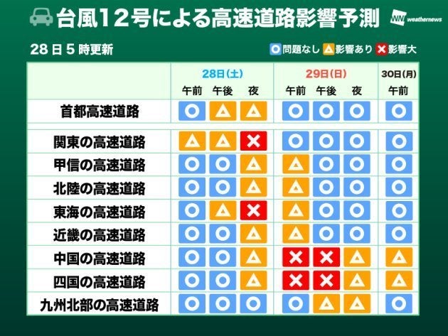 台風12号による高速道路影響予測