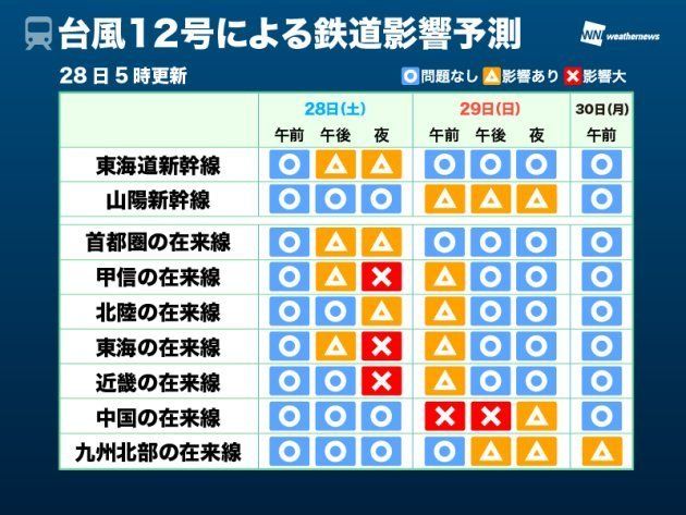 台風12号 鉄道や飛行機 高速道路で運休や運行止めの恐れ エリアごとの影響予測 ハフポスト