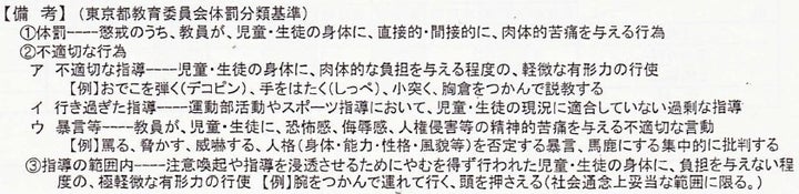 東京都教育委員会体罰分類基準