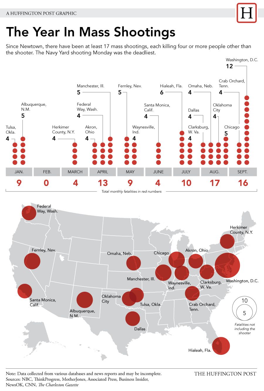 「銃による大量殺人事件」は今年だけで17件：米国の現状
