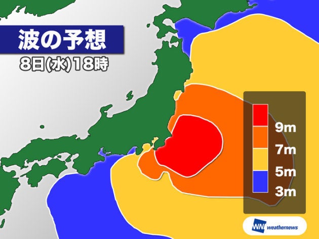 波の予想