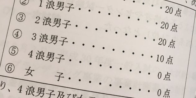 内部調査委の報告書