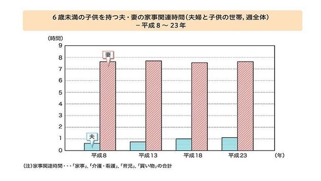 ムーニーのおむつcmに ワンオペ育児を賛美しないで 批判 ユニ チャーム 取り下げはせず 本来の意図は ハフポスト