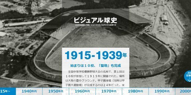 朝日新聞のビジュアル球史のサイト