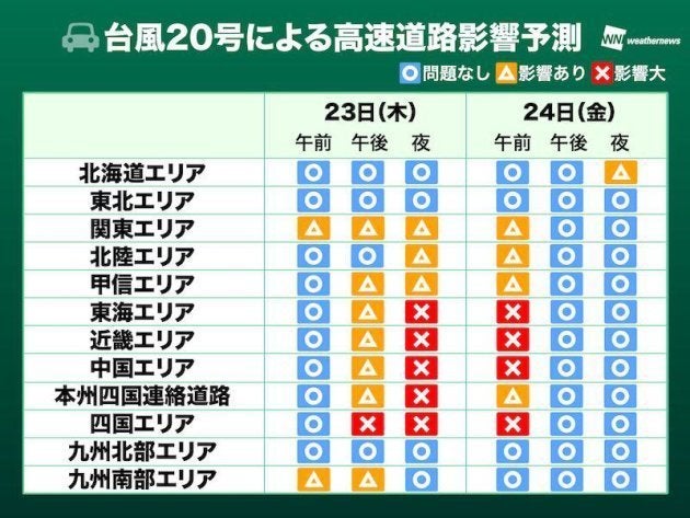 台風20号 23日午後から鉄道や道路 飛行機への影響大 早めの帰宅を ハフポスト