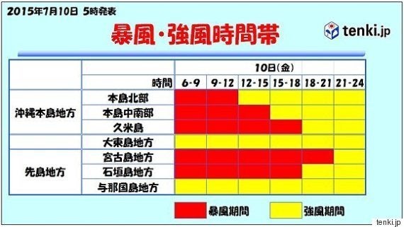 台風9号 暴風に警戒すべき時間帯は ハフポスト