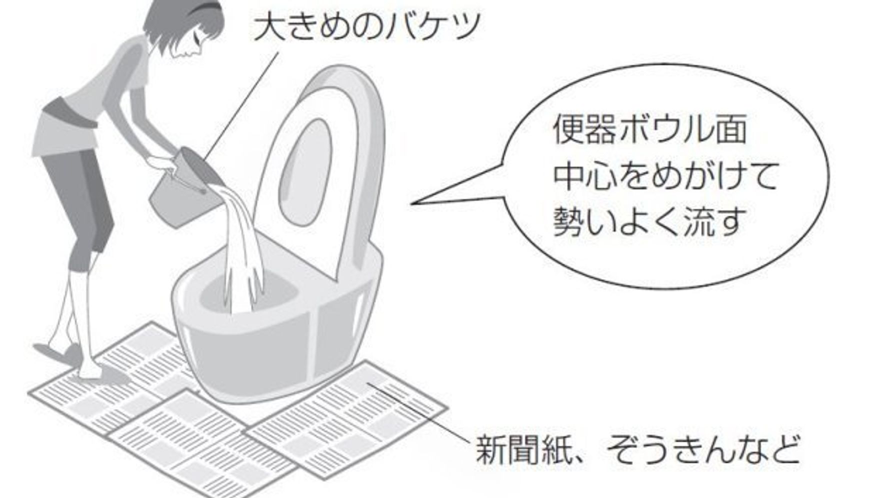 断水時 トイレをどう流せばいい Totoのアドバイスは タンクに水入れないで 北海道地震 ハフポスト News