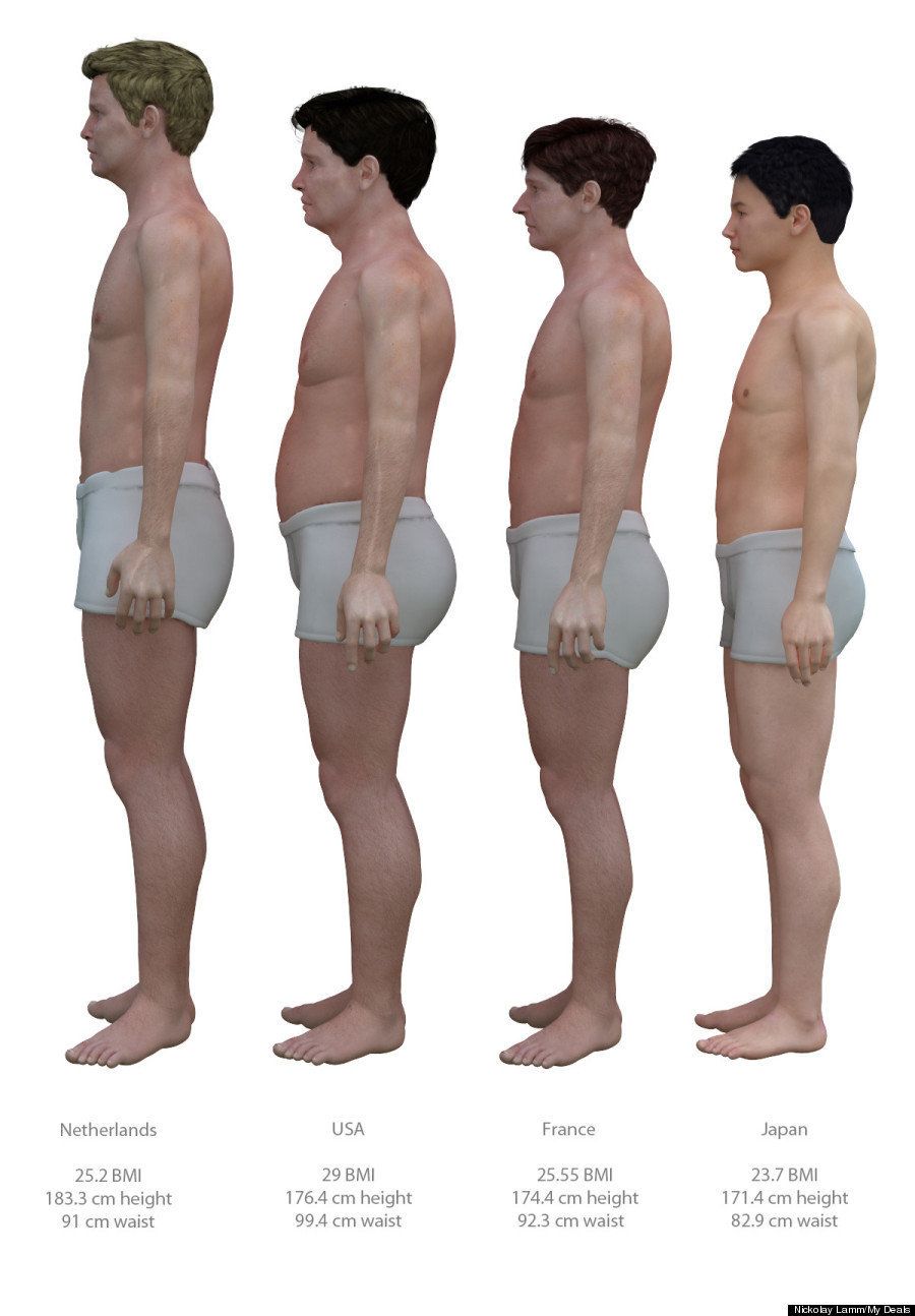 30代男性の 体型 をcgで再現 日本は欧米より おなかの出っ張り が少ない ハフポスト